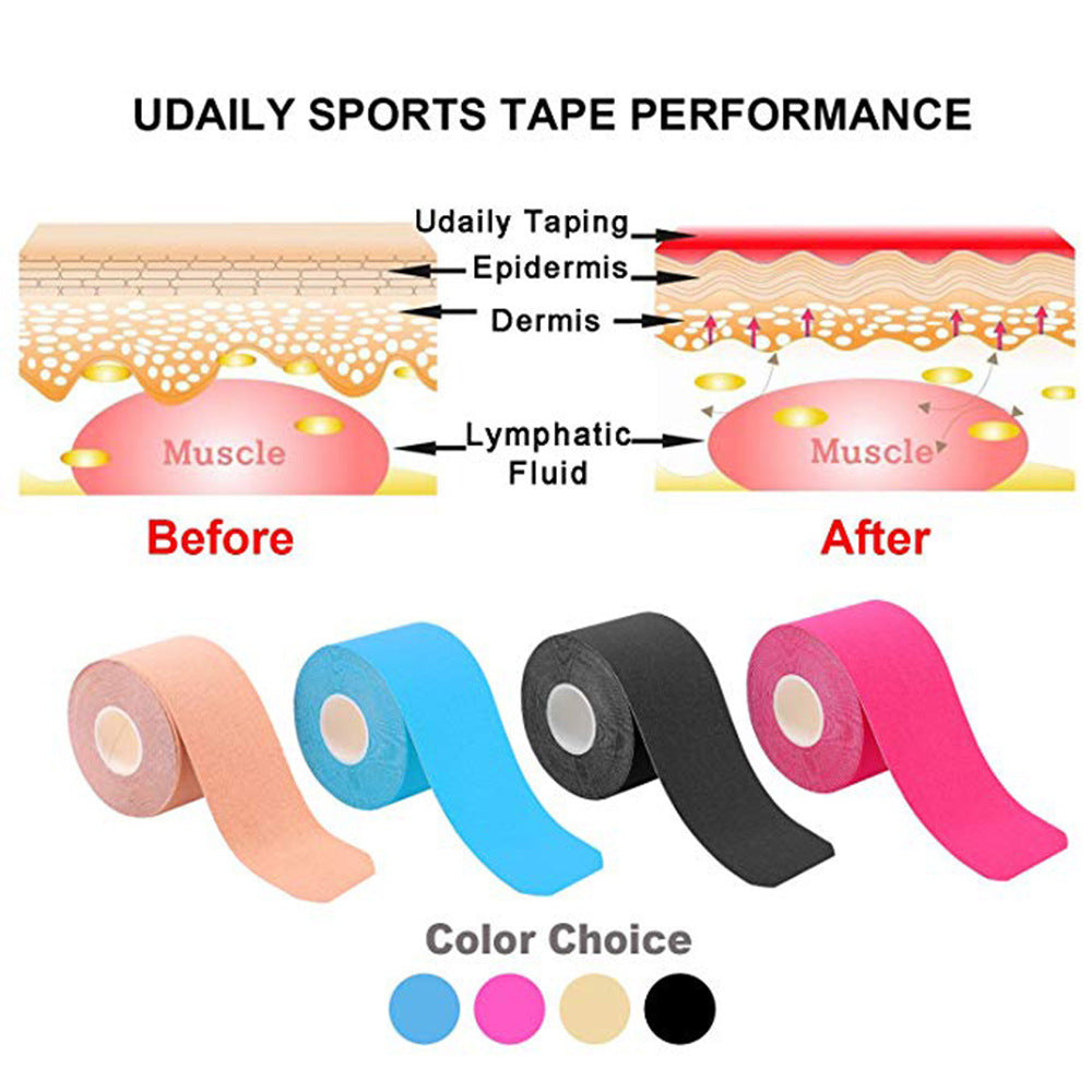 Kinesiology Recovery Tape | 5M Muscle Support Roll