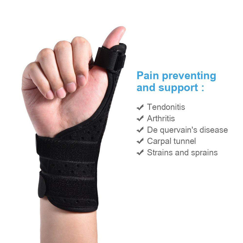 Standard Support | Thumb Spica Splint