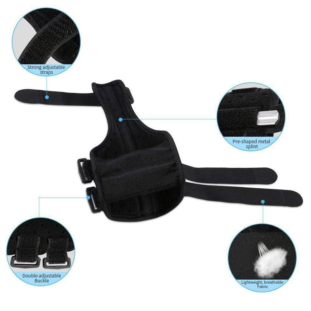 Standard Support | Thumb Spica Splint
