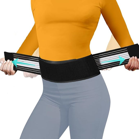 BetterSpine SI Joint Sacroiliac Hip Belt